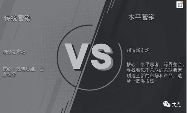 从百亿企业到创业公司，我总结了新品推广的“四大营销步法”