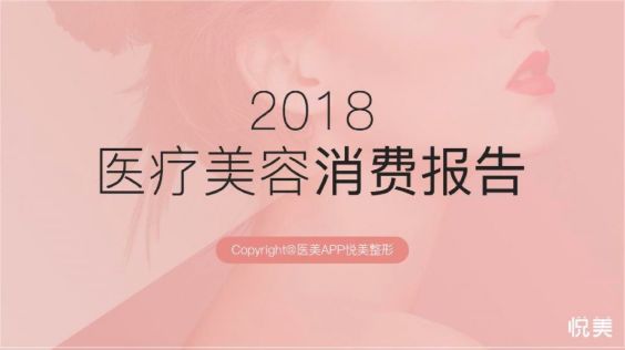 年终盘点 | 2019医美各大平台营销6大关键词