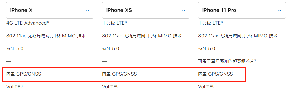 手机如何使用北斗导航系统？并不需要下载北斗地图