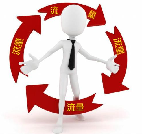 如何零成本的推广产品、提高流量？这些免费的工具你还不知道吗？