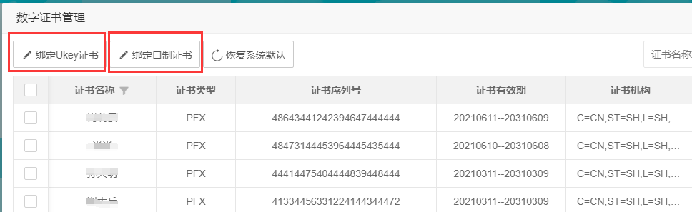 CA数字证书是用来做什么的？