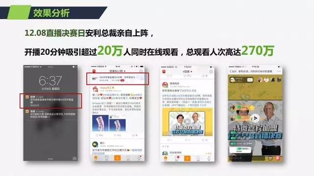 如何巧用微博营销推广，打造品牌粉丝节？