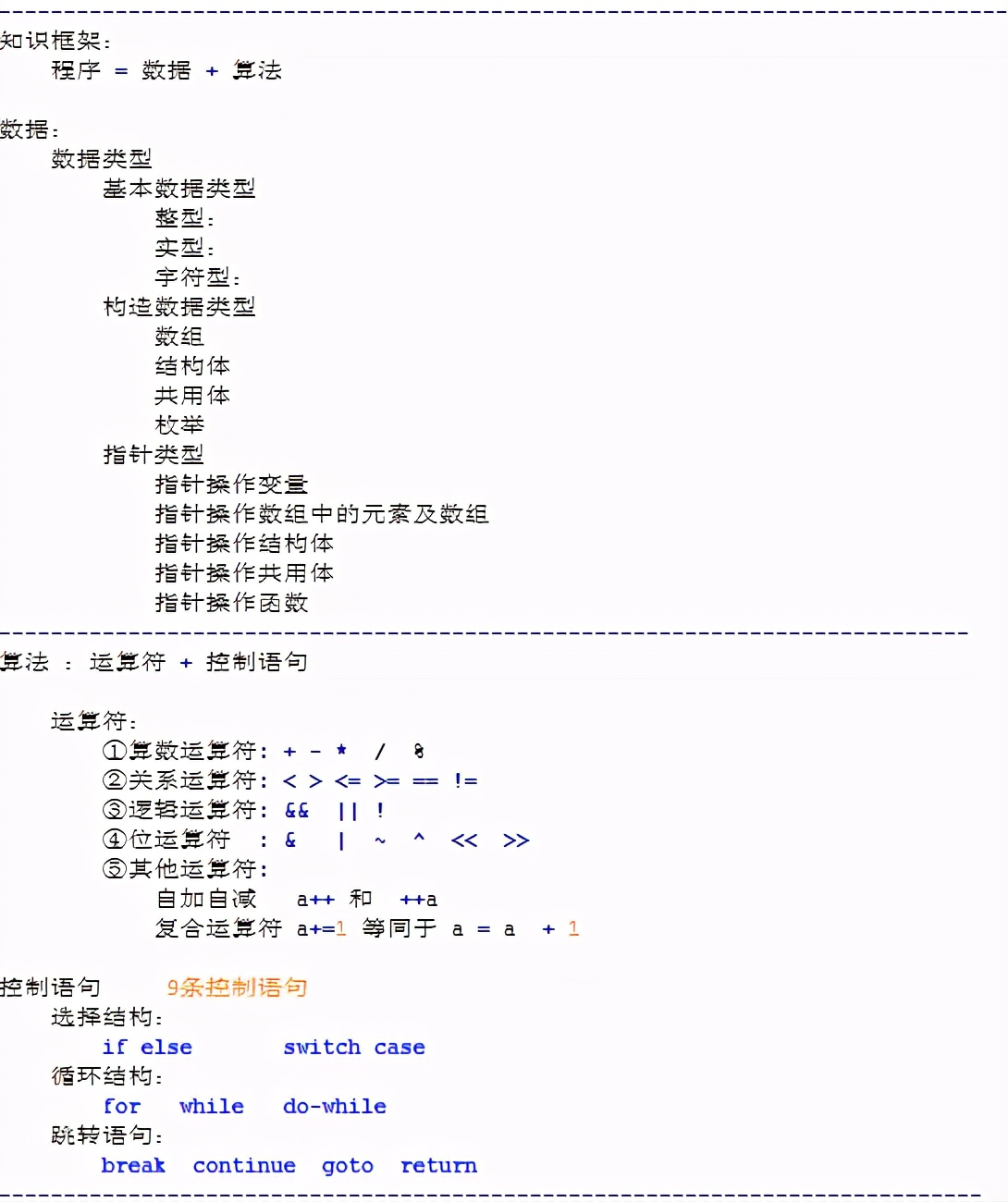嵌入式行业如何学习C语言开发及C语言知识点
