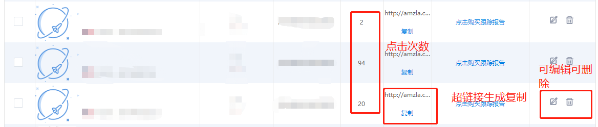 亚马逊黑科技，什么是亚马逊的超链接？超链接分析与创建详解