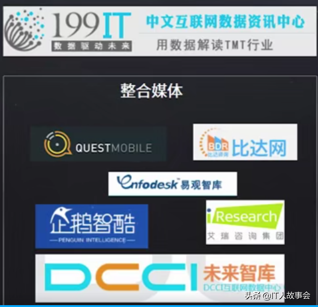 通过5个方面解读了解行业的竞品分析