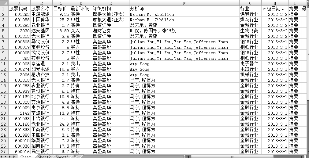 Excel办公实操，导入文本数据，导入Access数据库数据