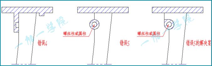 产品结构设计·产品结构与模具的关系