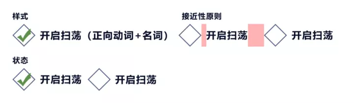 游戏交互的基础！详细解读游戏中最常用的11个控件