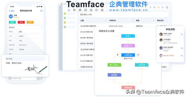 企业oa办公系统软件怎么使用？对企业发展有哪些好处？