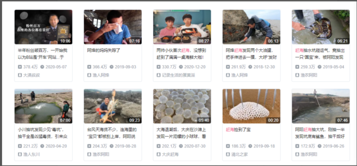 大学生怎样当网红赚钱？