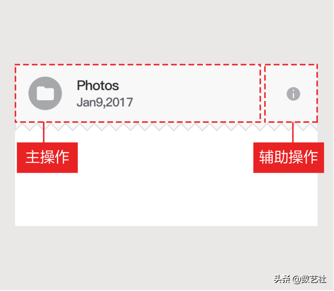 Android设计原则及规范指南！UI设计师值得一看