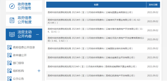 11家银行按揭贷款"踩红线"！商品房备案价1年内不能上调