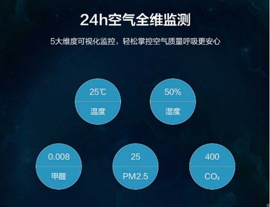9beaf0666a65488c97ab98183765a38c?from=pc