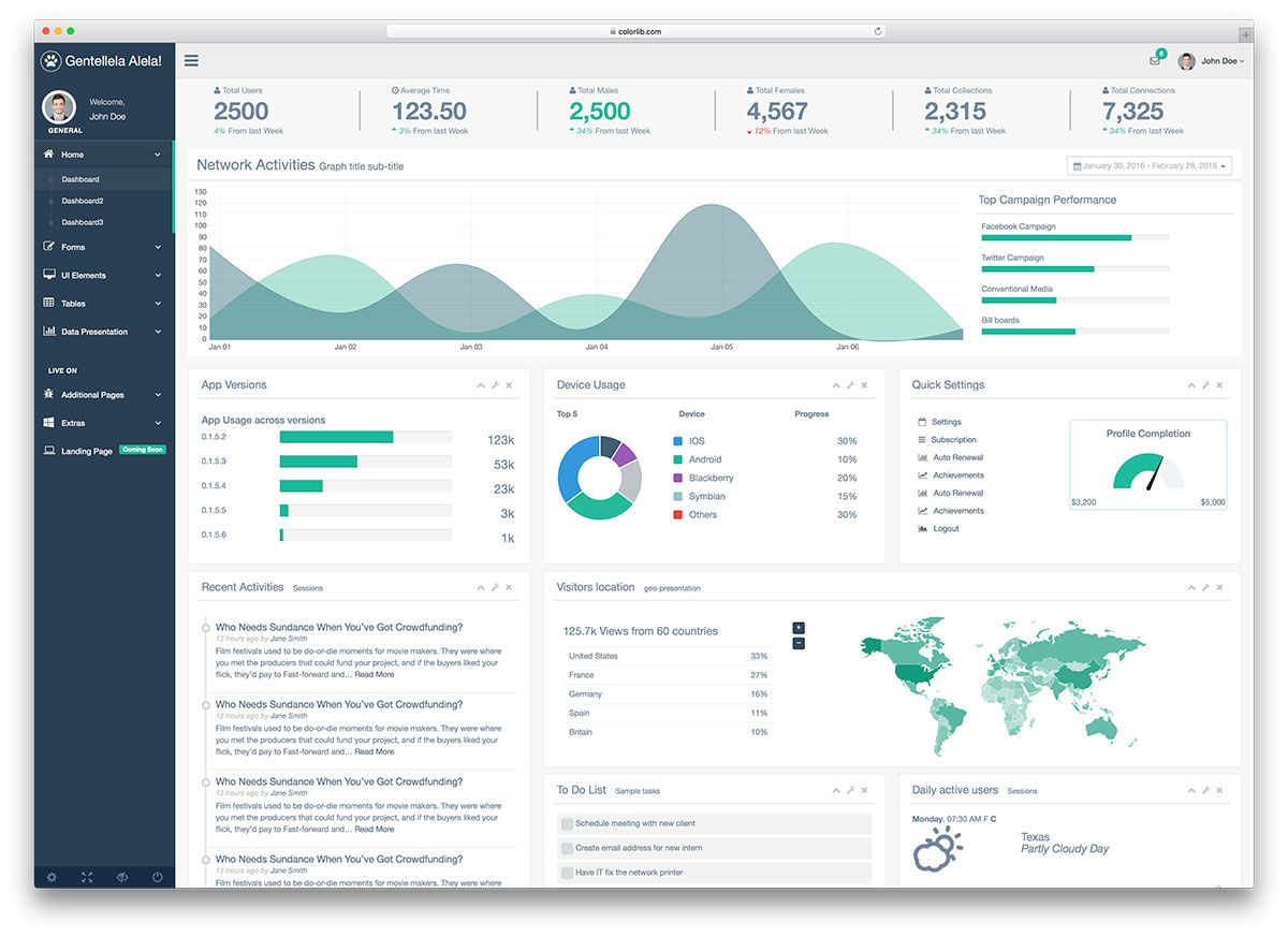 界面美观且友好的前端Bootstrap 3管理模板