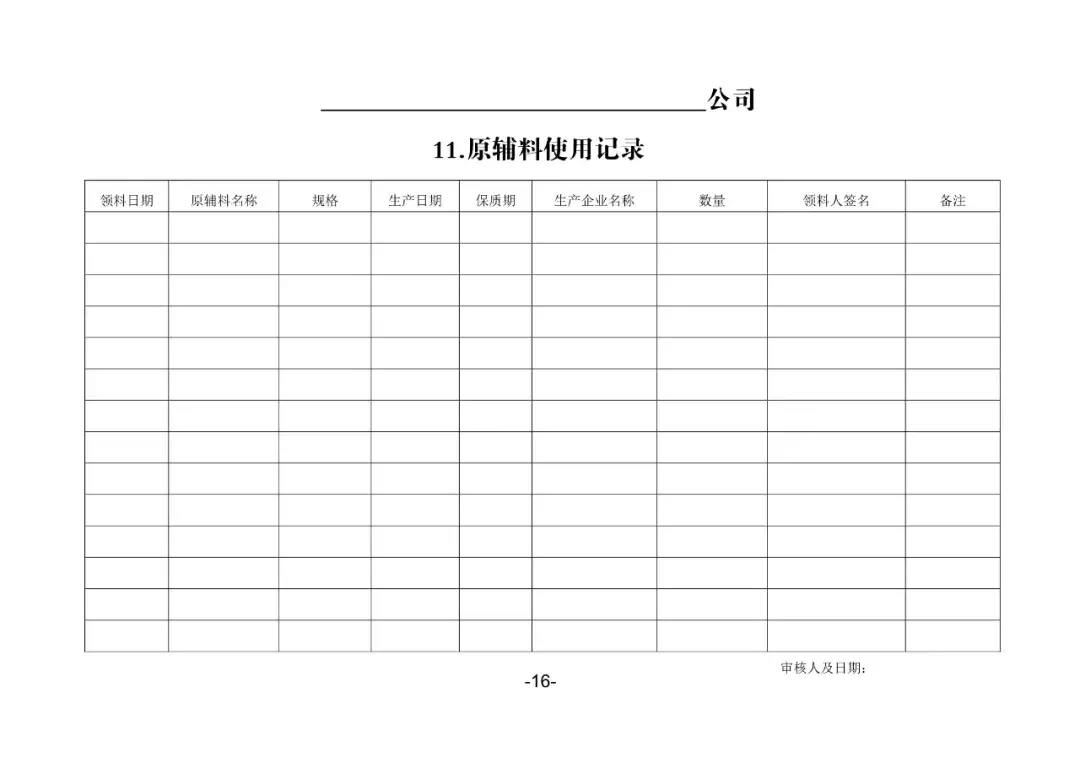 【悟空讲规则】食品生产企业生产过程应建立的记录台账（模版）