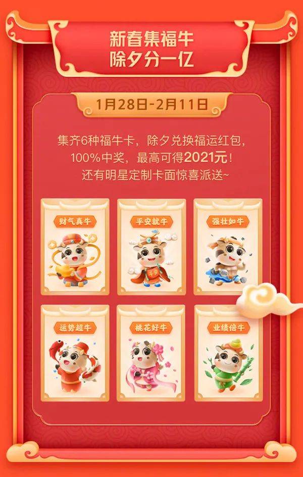 20亿、21亿、22亿！互联网APP的春节红包攻略来了
