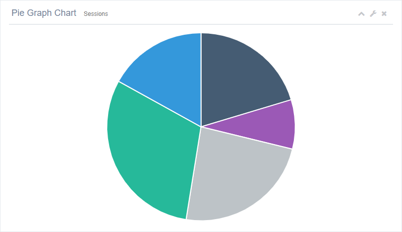 界面美观且友好的前端Bootstrap 3管理模板