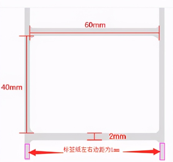 如何制作二维码