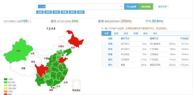 国内外优秀DNS推荐