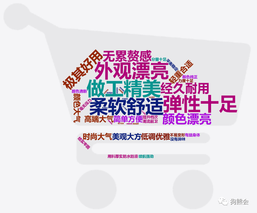 9d92d282e3194b2ebea2b84d470854c7?from=pc