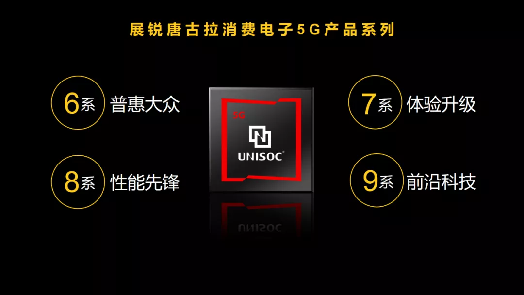 超越华为，这款国产手机处理器冲上全球前四