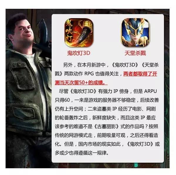 当乐APP六月手游数据 审批新政威力初显，手游增速放缓