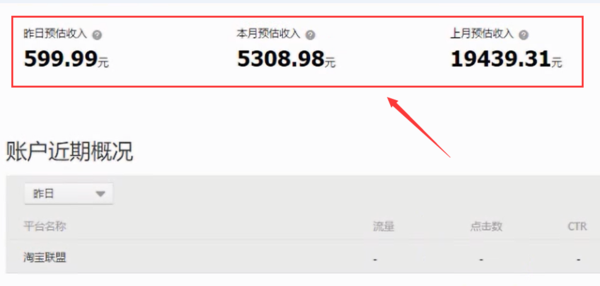 揭秘利用淘宝联盟操作淘宝客月赚20000的兼职项目