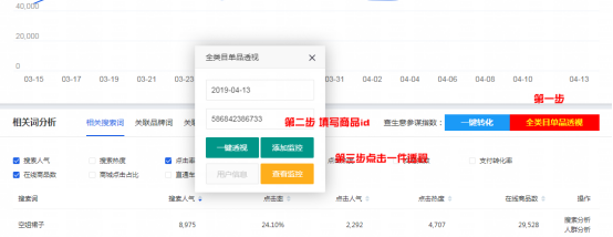 利用免费的生意参谋指数转化工具及有效的卡屏工具运营爆款