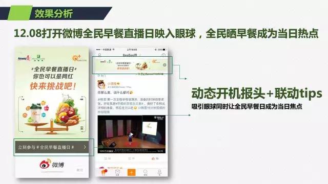 如何巧用微博营销推广，打造品牌粉丝节？