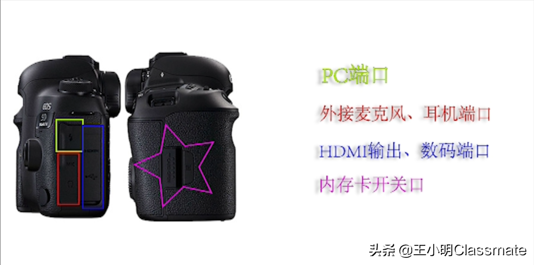 9e3b15362ff84704bac36b1650d54e2d?from=pc