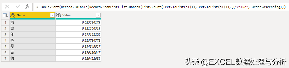 Power Query M函数实现字符串内的字符随机排列