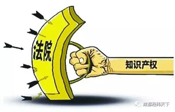 创业者应该知道的创业知识，您都知道哪些？