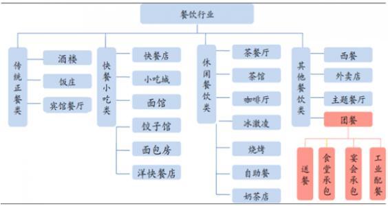 刚开业的新店这样做，路过的顾客都忍不住被吸引进店