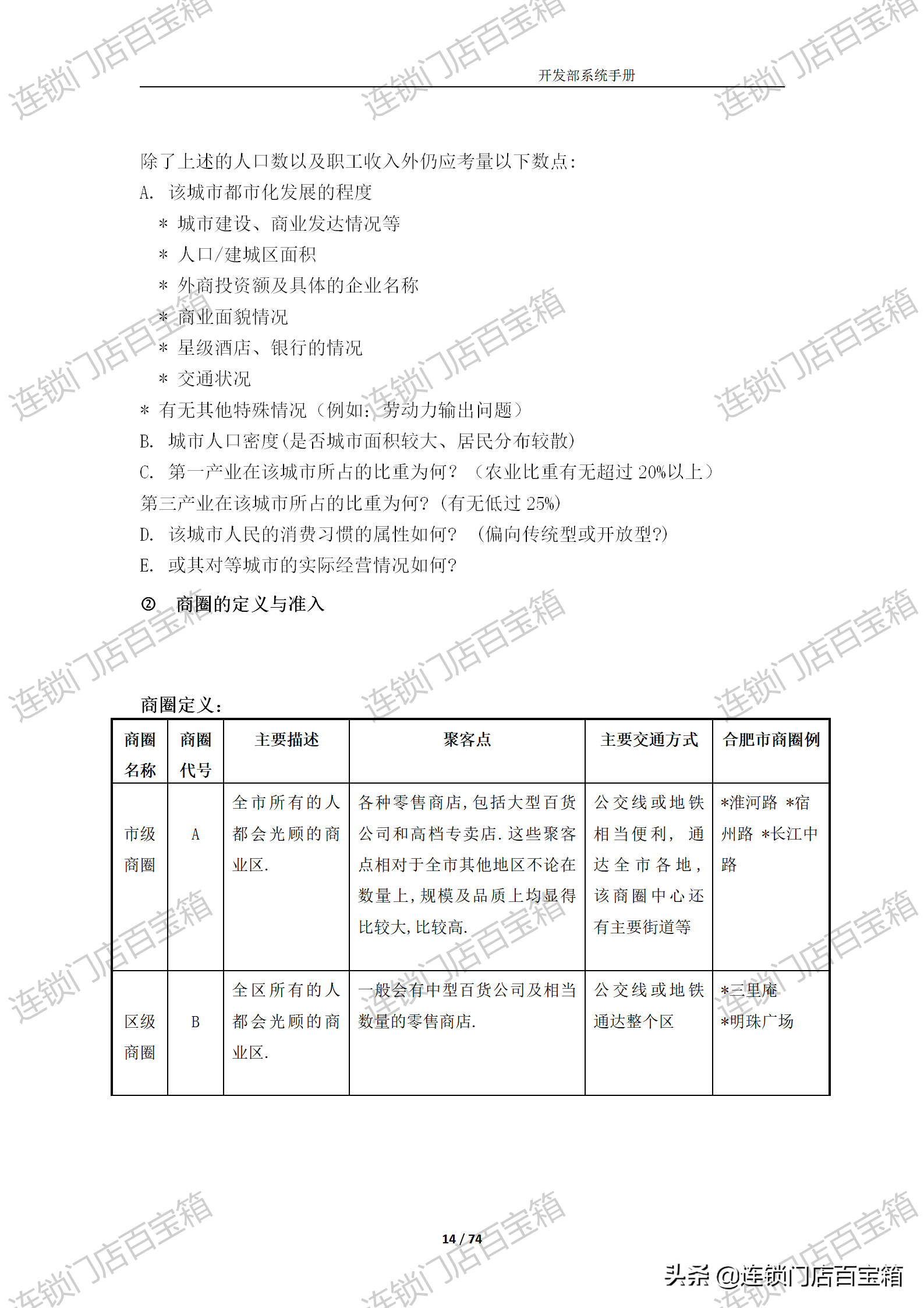连锁开发系统，千店不是梦