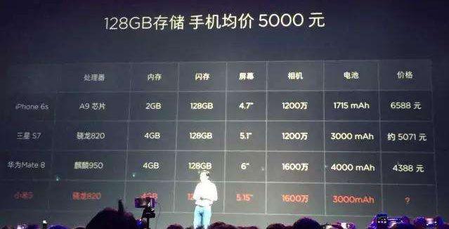 营销高手都爱用的15个营销技巧，每一个都是杀手锏