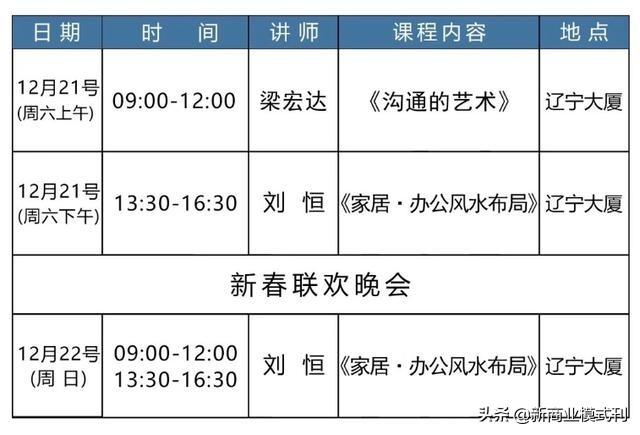 2019年度十大爆款营销案例，你最中意哪个？