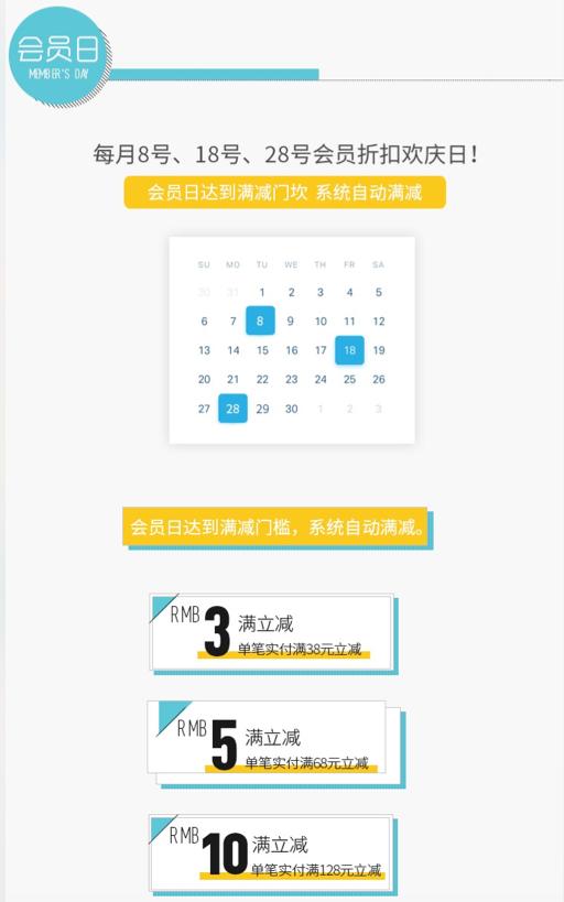 电商运营学会这6个老客户营销方法，撬动淘宝店铺销售额从0到百万