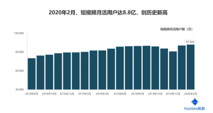 报告合集｜互联网趋势发展报告