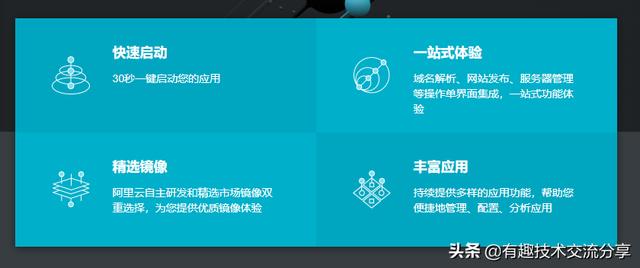 阿里云服务器怎么选购？来一起看看吧