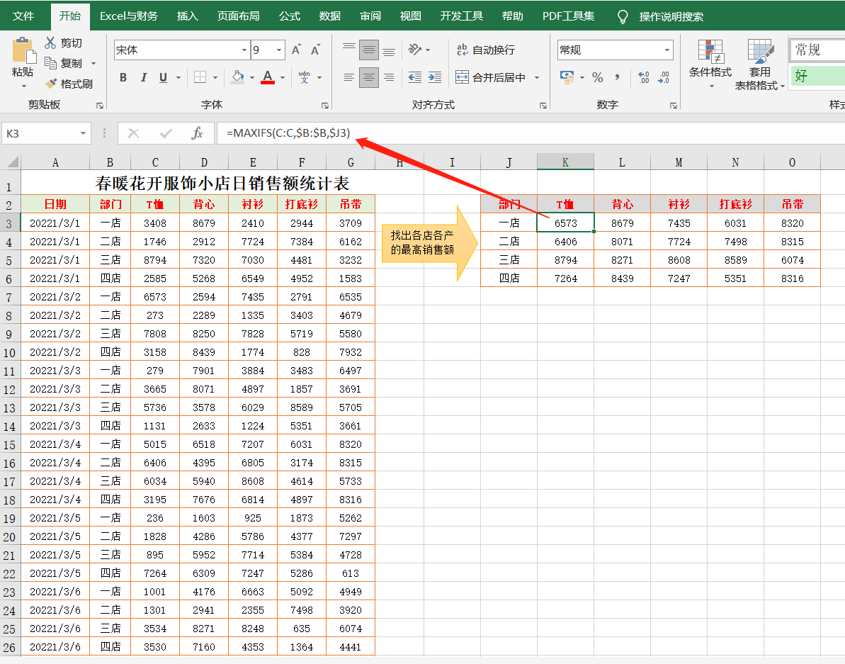 用Excel统计销售数据，学会这6个函数公式就可以了