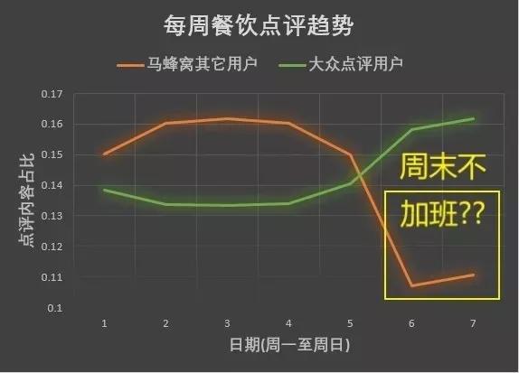 马蜂窝被捅48小时：爆料再出锤，马蜂窝起诉，还有阴谋论……