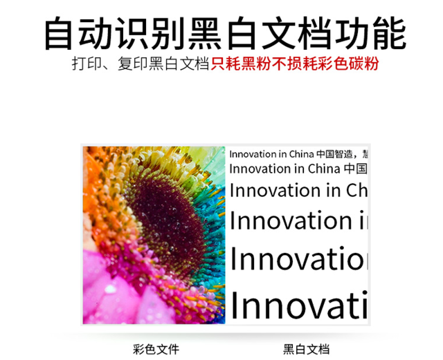 双11办公设备买什么？柯尼卡美能达C226彩色数码复合机