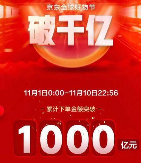 天猫淘宝双十一交易额曝光 2018京东双十一成交额销售记录