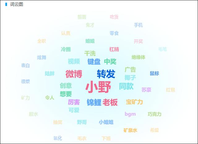 节日营销这么玩儿，你也能做出爆款实现逆袭