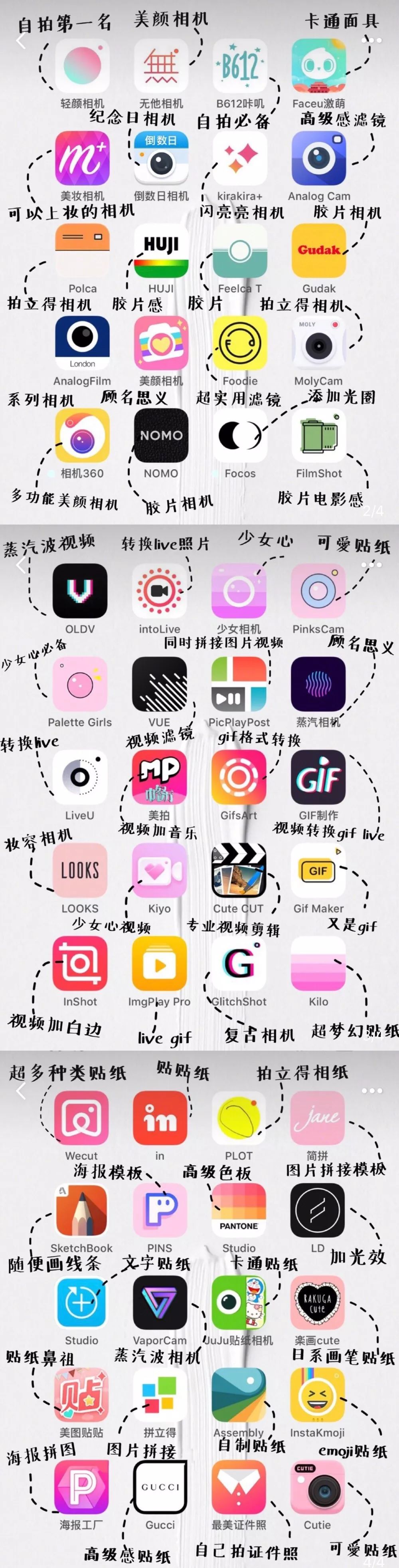 骗赞无数的p图教程+甜炸少女心的app！逼格超高一学就会！