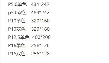 LED显示屏尺寸规格及计算方法