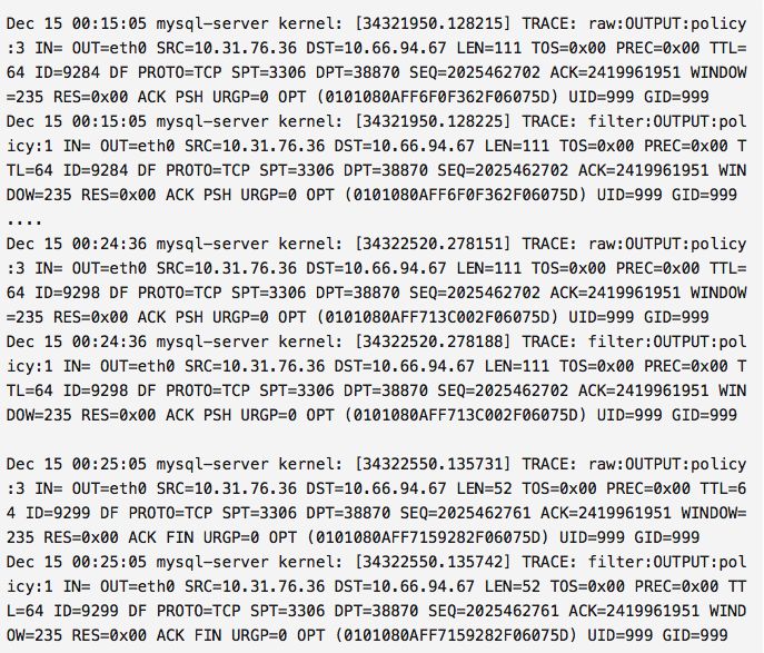 阿里云MySQL及Redis灵异断连现象：安全组静默丢包解决方法