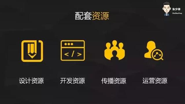 这是一套万能的活动方案