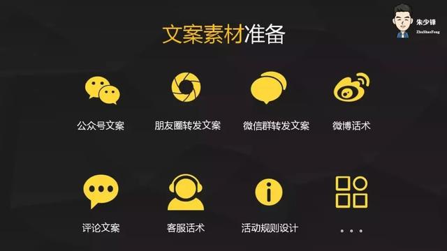 这是一套万能的活动方案