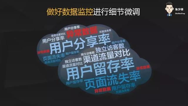 这是一套万能的活动方案